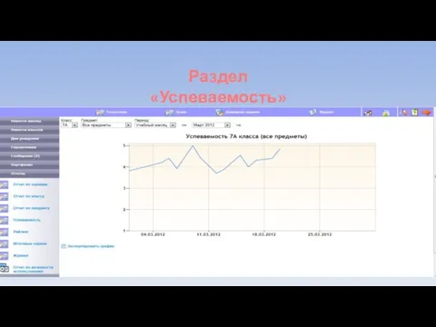 Раздел «Успеваемость»