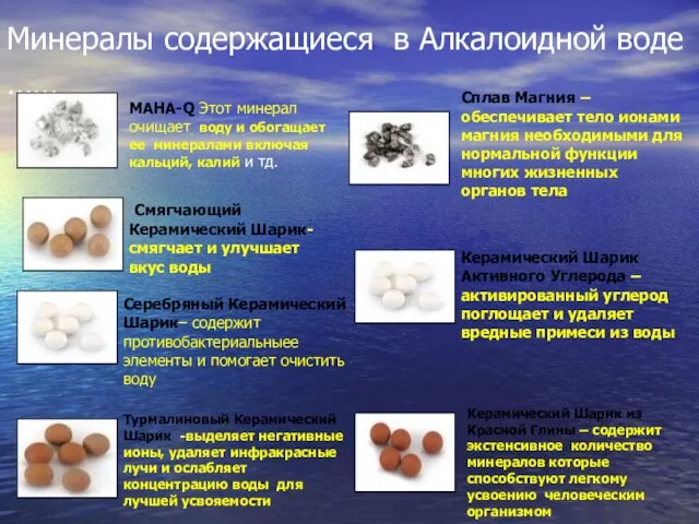 Минералы содержащиеся в Алкалоидной воде …… MAHA-Q Этот минерал очищает воду и