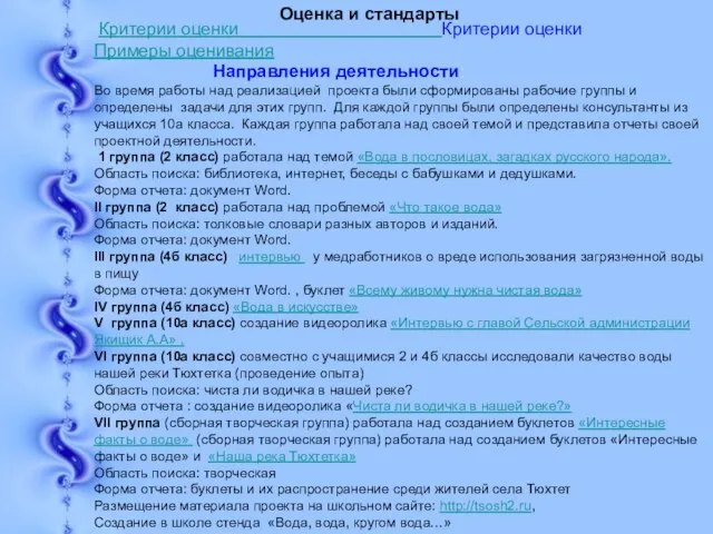 Оценка и стандарты Критерии оценки Критерии оценки Примеры оценивания Направления деятельности: Во