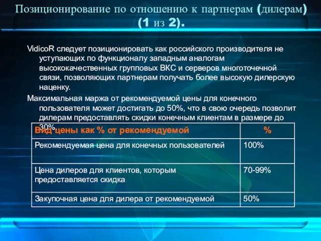 Позиционирование по отношению к партнерам (дилерам) (1 из 2). VidicoR следует позиционировать