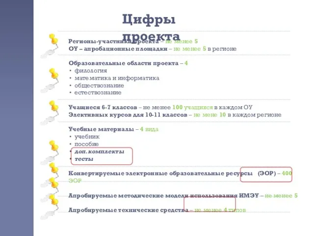 Цифры проекта Регионы-участники проекта – не менее 5 ОУ – апробационные площадки