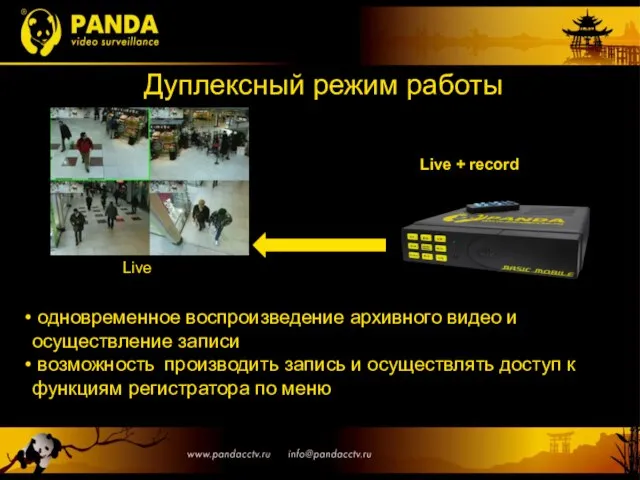 Дуплексный режим работы одновременное воспроизведение архивного видео и осуществление записи возможность производить