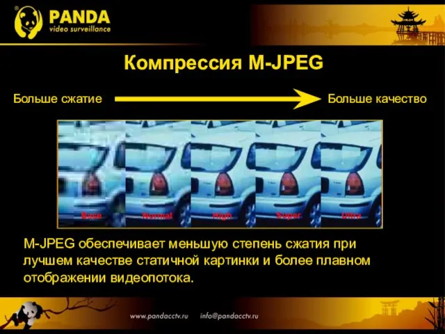 Компрессия M-JPEG M-JPEG обеспечивает меньшую степень сжатия при лучшем качестве статичной картинки