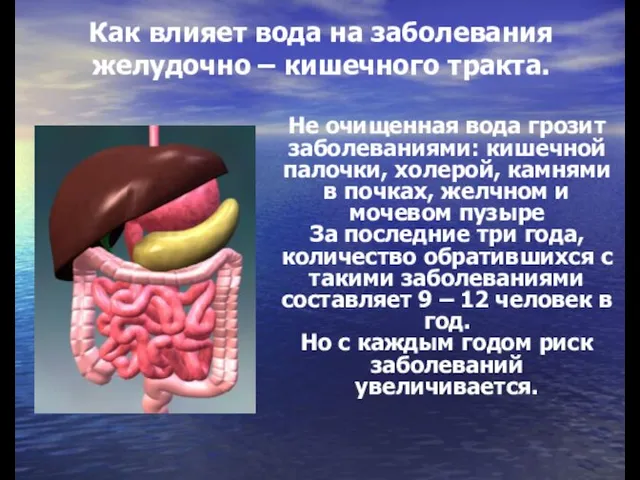 Как влияет вода на заболевания желудочно – кишечного тракта. Не очищенная вода