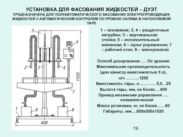 УСТАНОВКА ДЛЯ ФАСОВАНИЯ ЖИДКОСТЕЙ – ДУЭТ ПРЕДНАЗНАЧЕНА ДЛЯ ПОЛУАВТОМАТИЧЕСКОГО ФАСОВАНИЯ ЭЛЕКТРОПРОВОДЯЩИХ ЖИДКОСТЕЙ