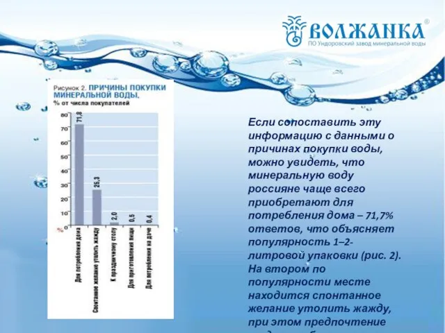 Если сопоставить эту информацию с данными о причинах покупки воды, можно увидеть,