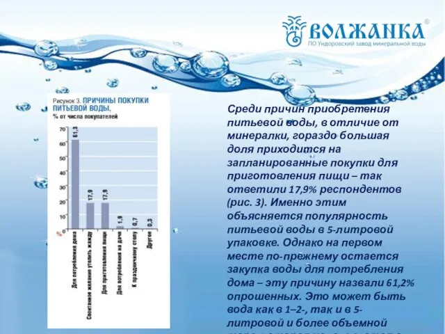 Среди причин приобретения питьевой воды, в отличие от минералки, гораздо большая доля