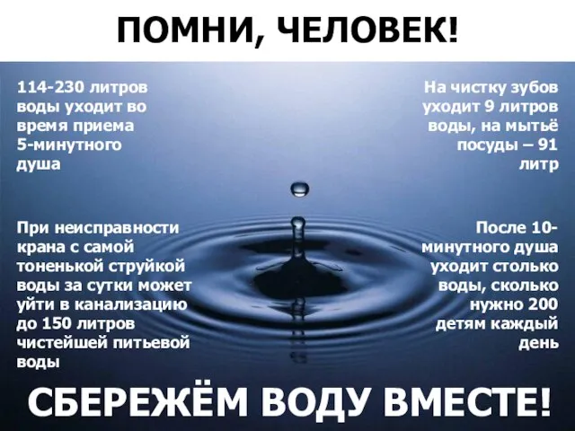 ПОМНИ, ЧЕЛОВЕК! 114-230 литров воды уходит во время приема 5-минутного душа На