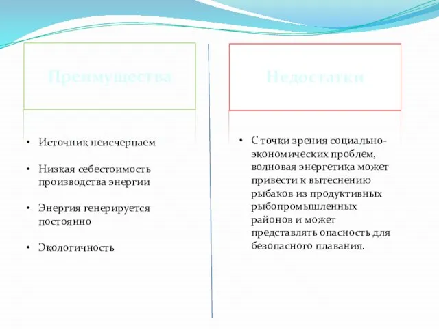 Источник неисчерпаем Низкая себестоимость производства энергии Энергия генерируется постоянно Экологичность Преимущества Недостатки