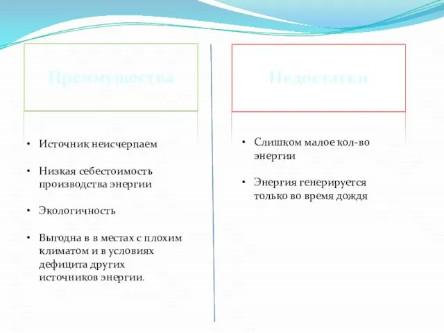 Источник неисчерпаем Низкая себестоимость производства энергии Экологичность Выгодна в в местах с