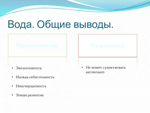 Вода. Общие выводы. Преимущества Недостатки Не может существовать автономно Экологичность Низкая себестоимость Неисчерпаемость Темпы развития