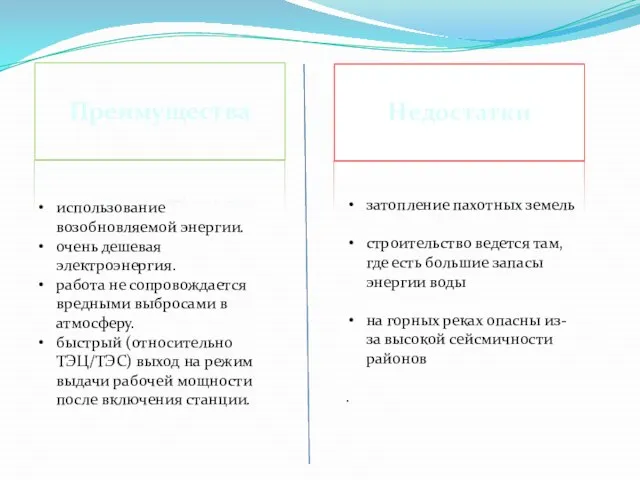 использование возобновляемой энергии. очень дешевая электроэнергия. работа не сопровождается вредными выбросами в