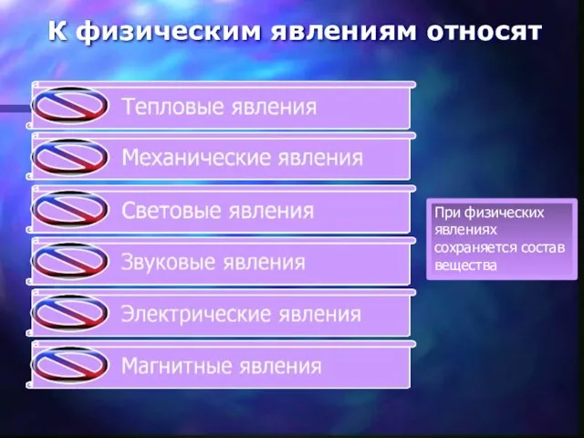 При физических явлениях сохраняется состав вещества К физическим явлениям относят