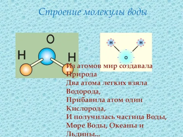 Строение молекулы воды Из атомов мир создавала Природа Два атома легких взяла