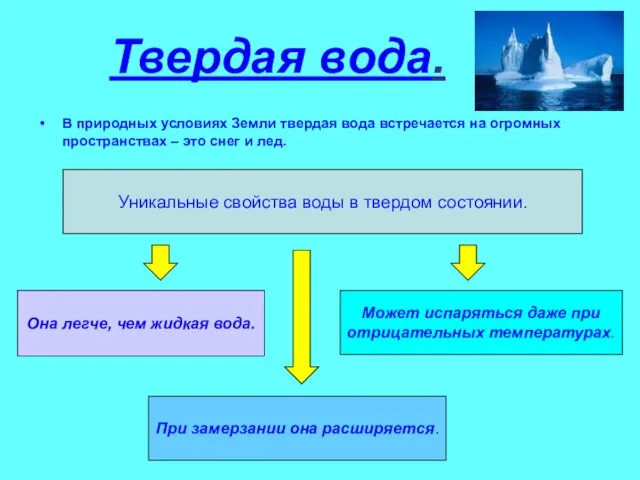 Твердая вода. В природных условиях Земли твердая вода встречается на огромных пространствах