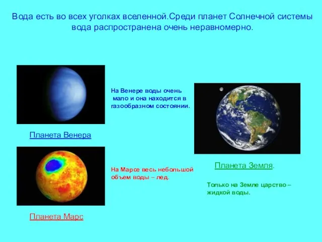 Вода есть во всех уголках вселенной.Среди планет Солнечной системы вода распространена очень