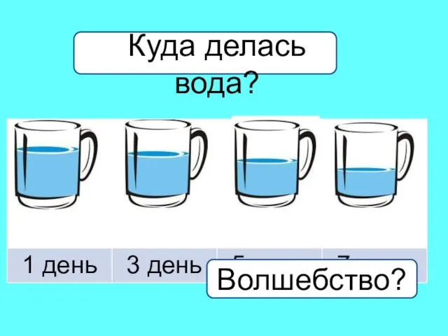 Куда делась вода?