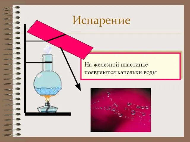 Испарение Наливаем воду в колбу Нагреваем Воды становится меньше Она испаряется На