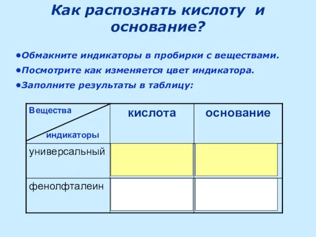 Как распознать кислоту и основание? Обмакните индикаторы в пробирки с веществами. Посмотрите