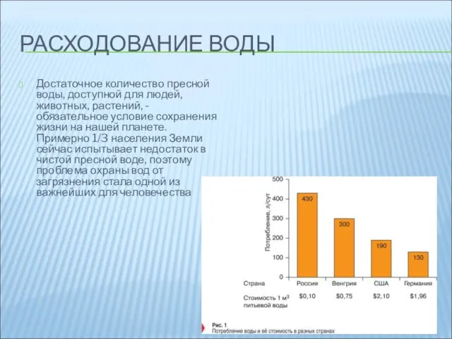 РАСХОДОВАНИЕ ВОДЫ Достаточное количество пресной воды, доступной для людей, животных, растений, -