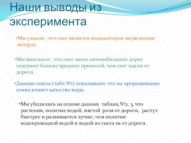 Наши выводы из эксперимента Мы узнали , что снег является индикатором загрязнения