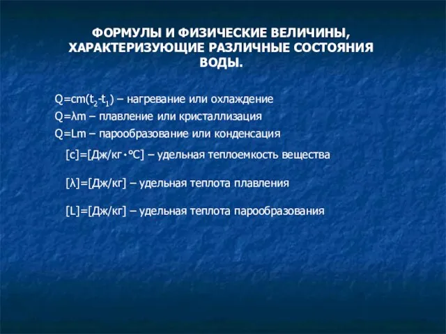 ФОРМУЛЫ И ФИЗИЧЕСКИЕ ВЕЛИЧИНЫ, ХАРАКТЕРИЗУЮЩИЕ РАЗЛИЧНЫЕ СОСТОЯНИЯ ВОДЫ. Q=cm(t2-t1) – нагревание или