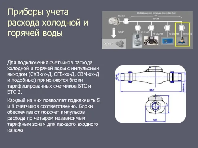 Приборы учета расхода холодной и горячей воды Для подключения счетчиков расхода холодной