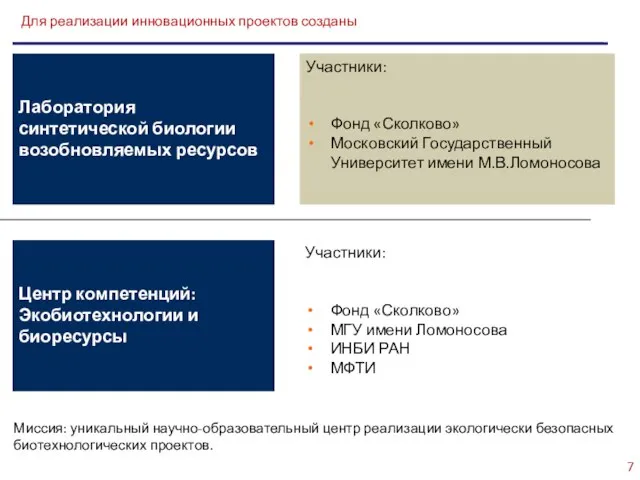 Участники: Фонд «Сколково» Московский Государственный Университет имени М.В.Ломоносова Центр компетенций: Экобиотехнологии и