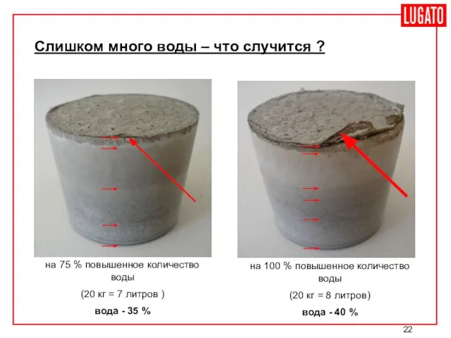 Слишком много воды – что случится ?