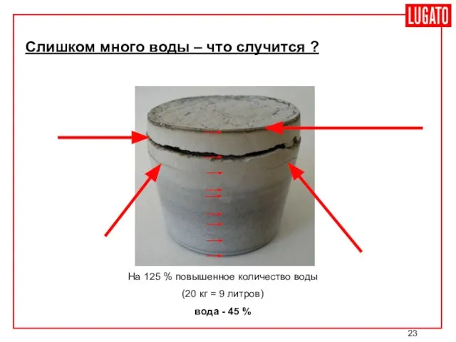 Слишком много воды – что случится ? На 125 % повышенное количество