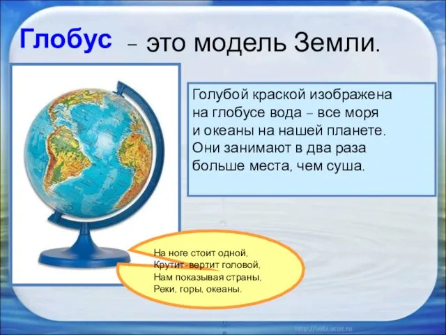 Голубой краской изображена на глобусе вода – все моря и океаны на