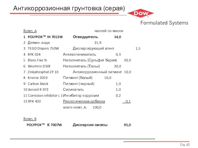 Антикоррозионная грунтовка (серая) Комп. A частей по массе 1 POLYPOX™ IH 7013W