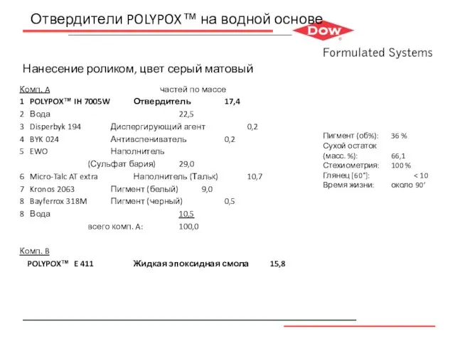 Нанесение роликом, цвет серый матовый Комп. A частей по массе 1 POLYPOX™