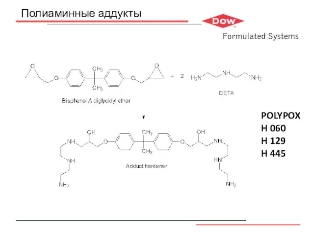 Полиаминные аддукты POLYPOX H 060 H 129 H 445