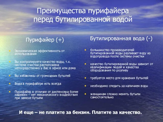 Преимущества пурифайера перед бутилированной водой Пурифайер (+) Экономическая эффективность от использования Вы