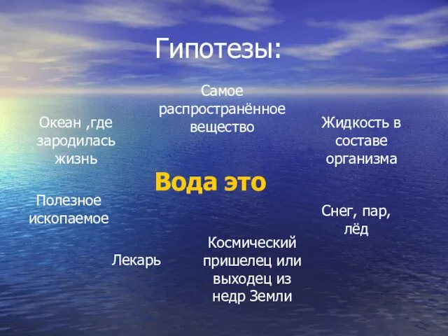 Гипотезы: Вода это Космический пришелец или выходец из недр Земли Океан ,где