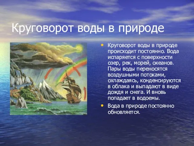 Круговорот воды в природе Круговорот воды в природе происходит постоянно. Вода испаряется