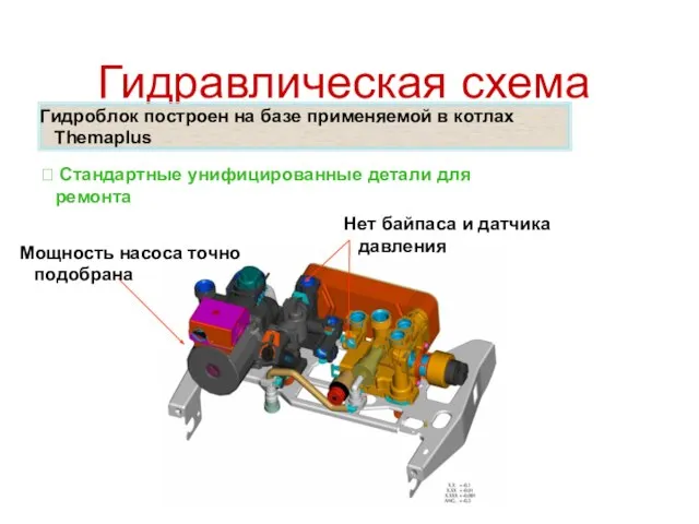 Гидравлическая схема Гидроблок построен на базе применяемой в котлах Themaplus Мощность насоса