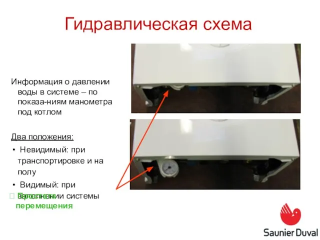 Информация о давлении воды в системе – по показа-ниям манометра под котлом