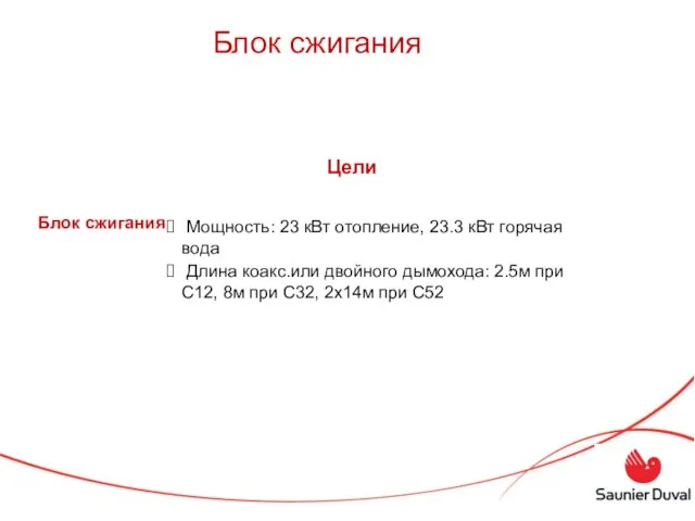 Цели Блок сжигания Мощность: 23 кВт отопление, 23.3 кВт горячая вода Длина