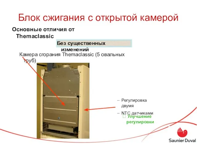 Блок сжигания с открытой камерой Камера сгорания Themaclassic (5 овальных труб) Без