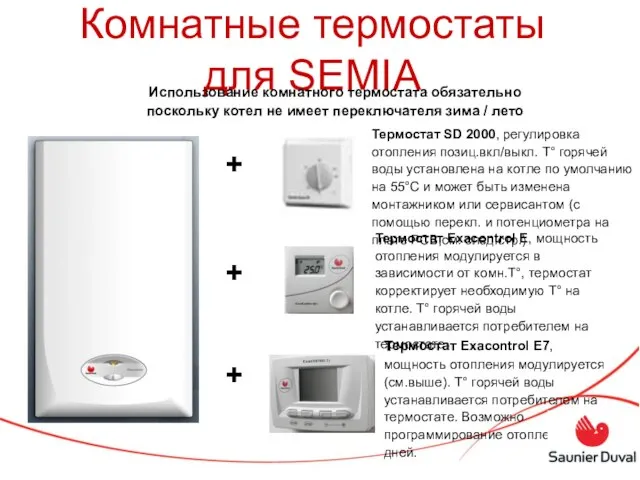 Комнатные термостаты для SEMIA + + + Термостат SD 2000, регулировка отопления