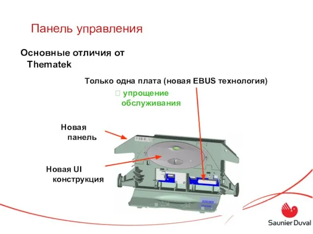 Панель управления Только одна плата (новая EBUS технология) Новая UI конструкция Новая