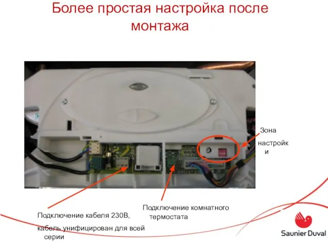 Подключение кабеля 230В, кабель унифицирован для всей серии Подключение комнатного термостата Зона