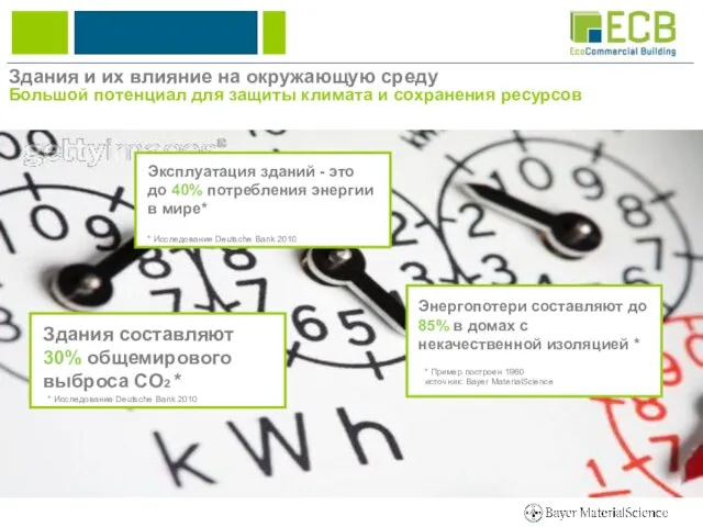 Здания и их влияние на окружающую среду Большой потенциал для защиты климата