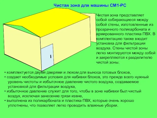 раздевалка чистая зона Чистая зона представляет собой собирающиеся между собой стены, изготовленные