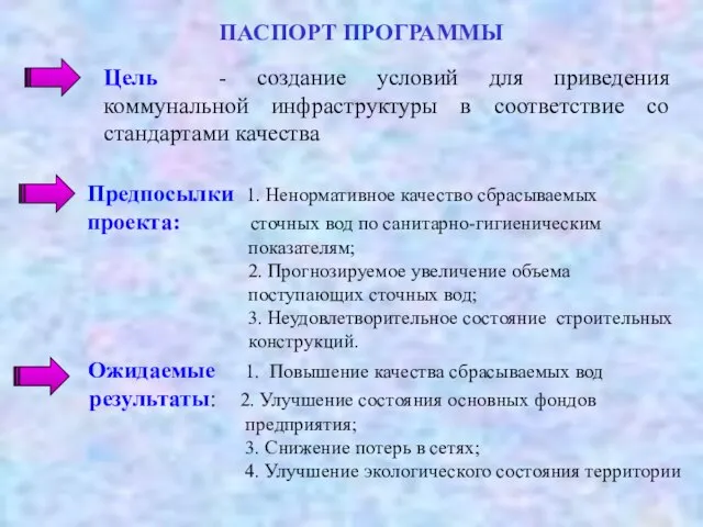 Цель - создание условий для приведения коммунальной инфраструктуры в соответствие со стандартами