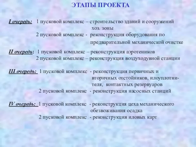 ЭТАПЫ ПРОЕКТА I очередь: 1 пусковой комплекс – строительство зданий и сооружений