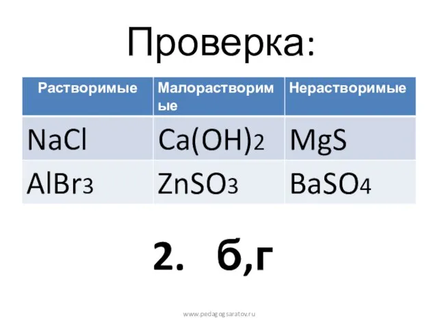 Проверка: 2. б,г www.pedagogsaratov.ru