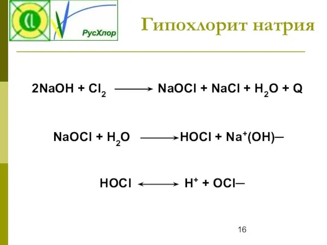 Гипохлорит натрия 2NaOH + Cl2 NaOCl + NaCl + H2O + Q